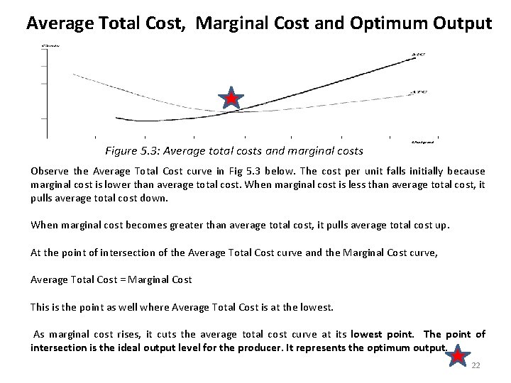 Average Total Cost, Marginal Cost and Optimum Output Figure 5. 3: Average total costs