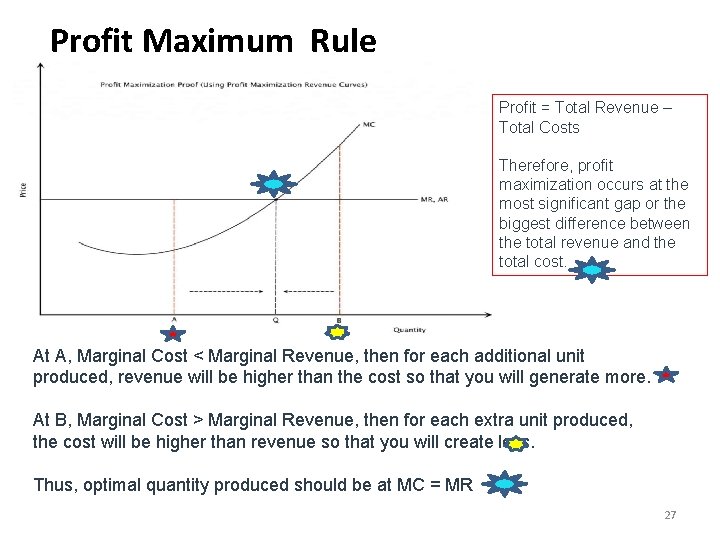 Profit Maximum Rule Profit = Total Revenue – Total Costs Therefore, profit maximization occurs