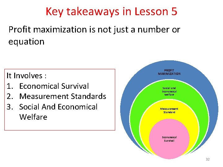 Key takeaways in Lesson 5 Profit maximization is not just a number or equation