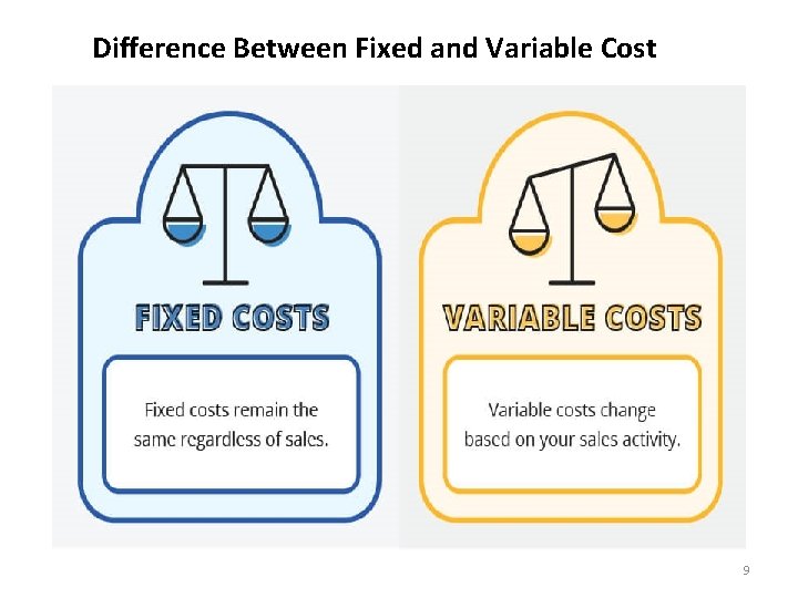 Difference Between Fixed and Variable Cost 9 