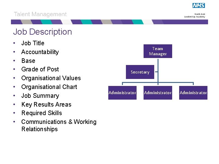 Job Description • • • Job Title Accountability Base Grade of Post Organisational Values
