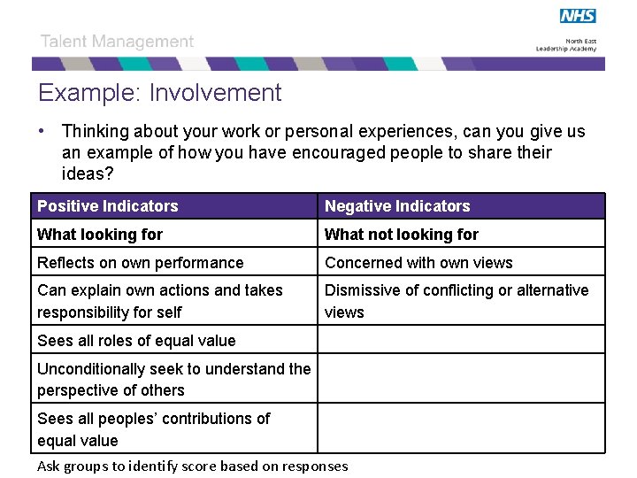 Example: Involvement • Thinking about your work or personal experiences, can you give us