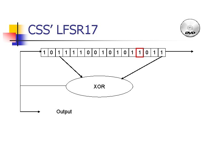 CSS’ LFSR 17 1 0 1 1 0 0 1 0 1 1 XOR