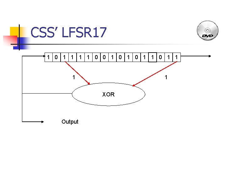 CSS’ LFSR 17 1 0 1 1 0 0 1 0 1 1 1