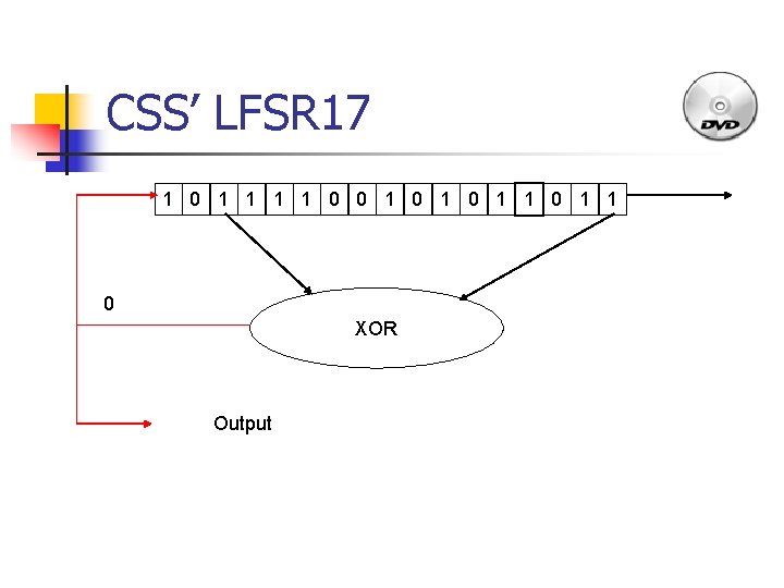 CSS’ LFSR 17 1 0 1 1 0 0 1 0 1 1 0