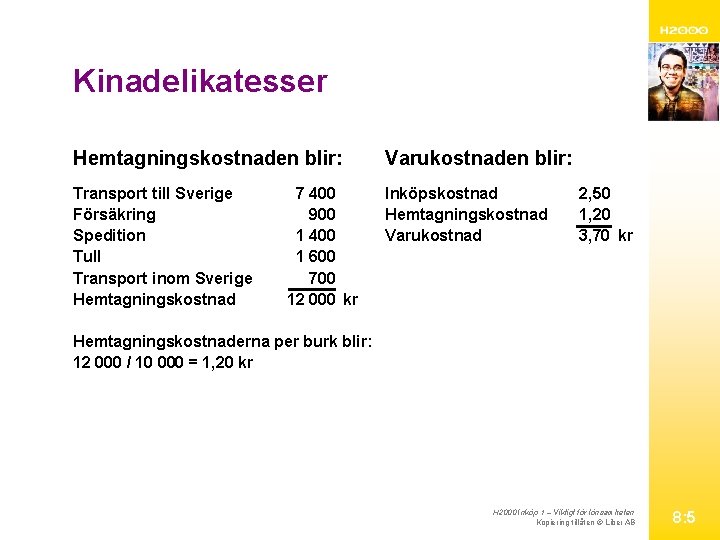 Kinadelikatesser Hemtagningskostnaden blir: Varukostnaden blir: Transport till Sverige Försäkring Spedition Tull Transport inom Sverige