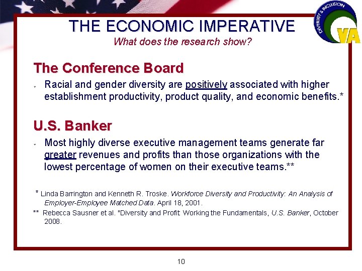 THE ECONOMIC IMPERATIVE What does the research show? The Conference Board Racial and gender