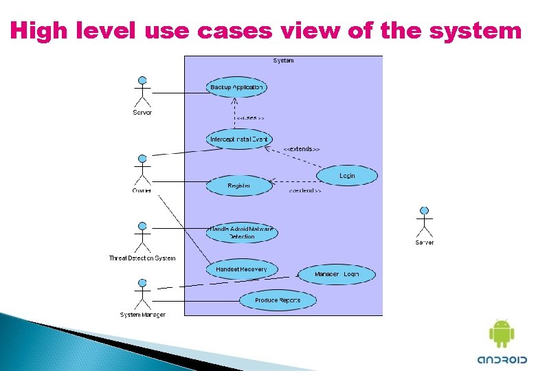 High level use cases view of the system 