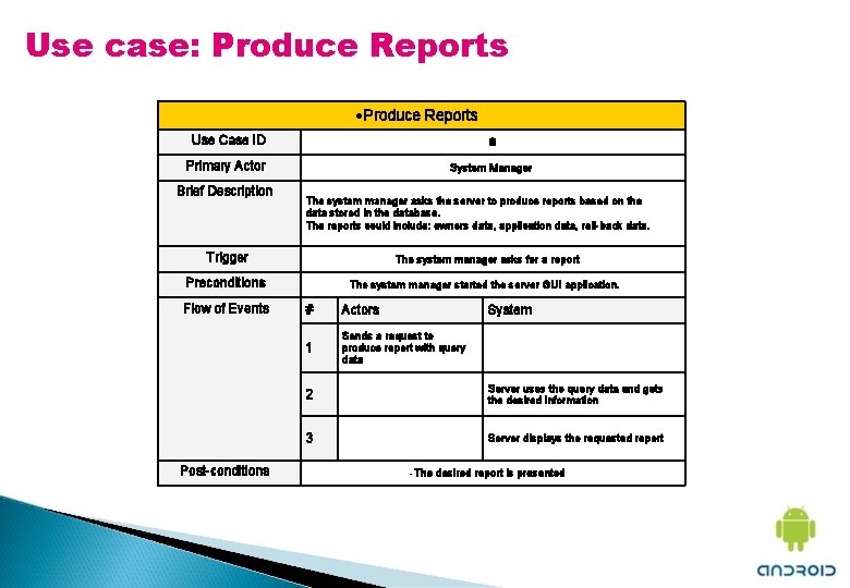 Use case: Produce Reports Use Case ID 8 Primary Actor System Manager Brief Description