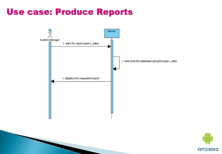 Use case: Produce Reports 