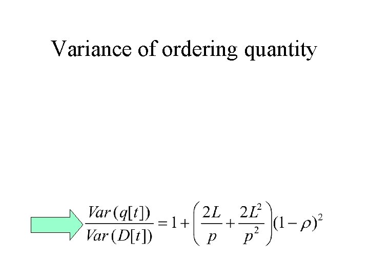 Variance of ordering quantity 