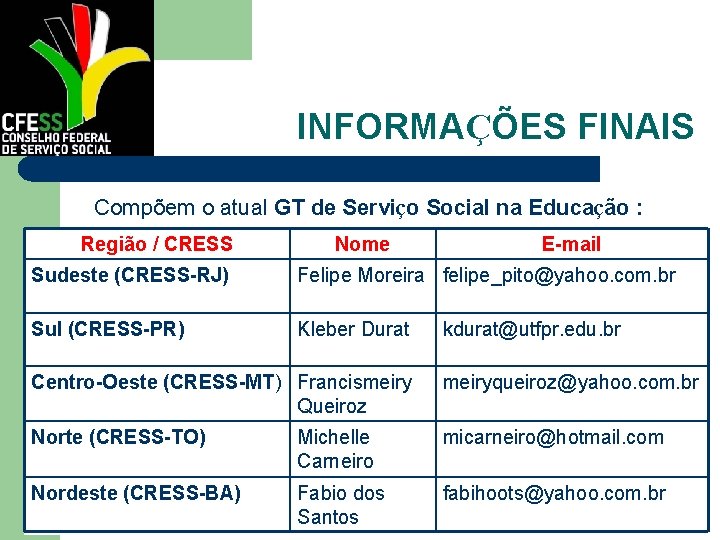 INFORMAÇÕES FINAIS Compõem o atual GT de Serviço Social na Educação : Região /