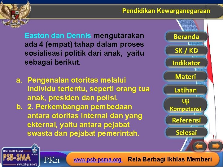 Pendidikan Kewarganegaraan Easton dan Dennis mengutarakan ada 4 (empat) tahap dalam proses sosialisasi politik