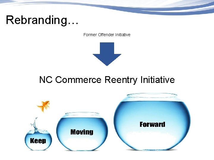 Rebranding… Former Offender Initiative NC Commerce Reentry Initiative 