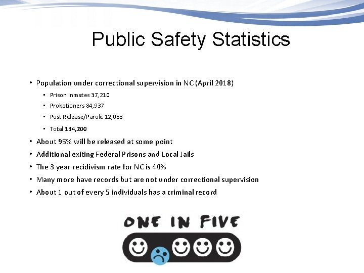 Public Safety Statistics • Population under correctional supervision in NC (April 2018) • Prison