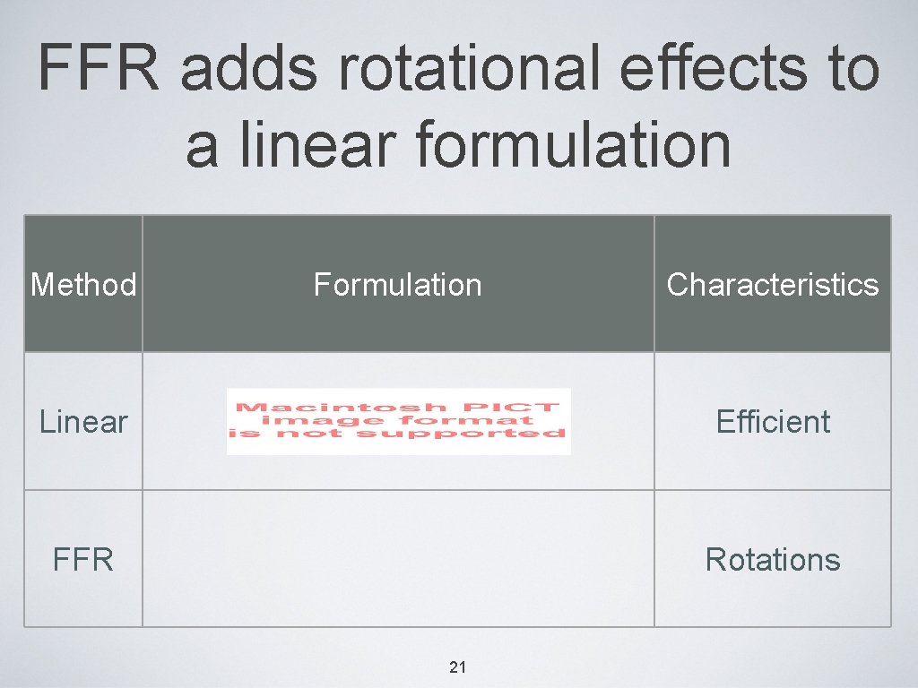 FFR adds rotational effects to a linear formulation Method Formulation Characteristics Linear Efficient FFR