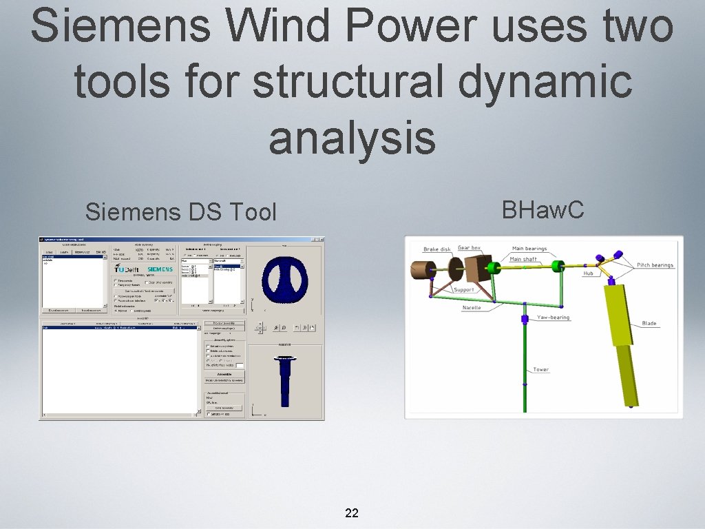 Siemens Wind Power uses two tools for structural dynamic analysis BHaw. C Siemens DS