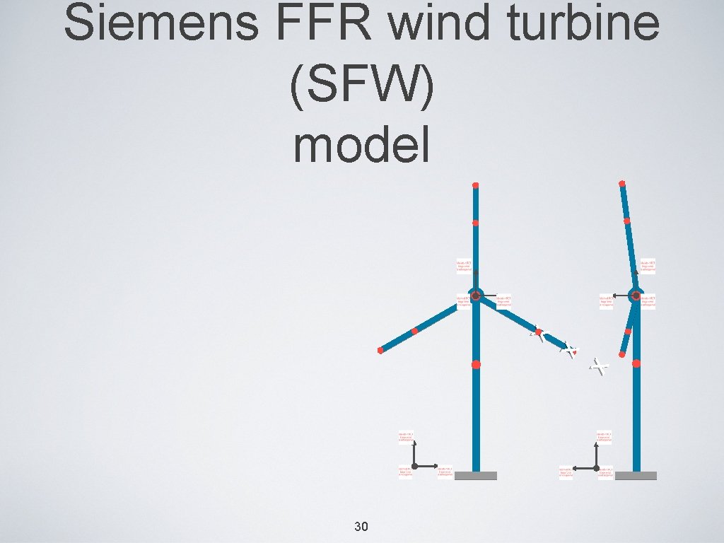 Siemens FFR wind turbine (SFW) model x x x 30 