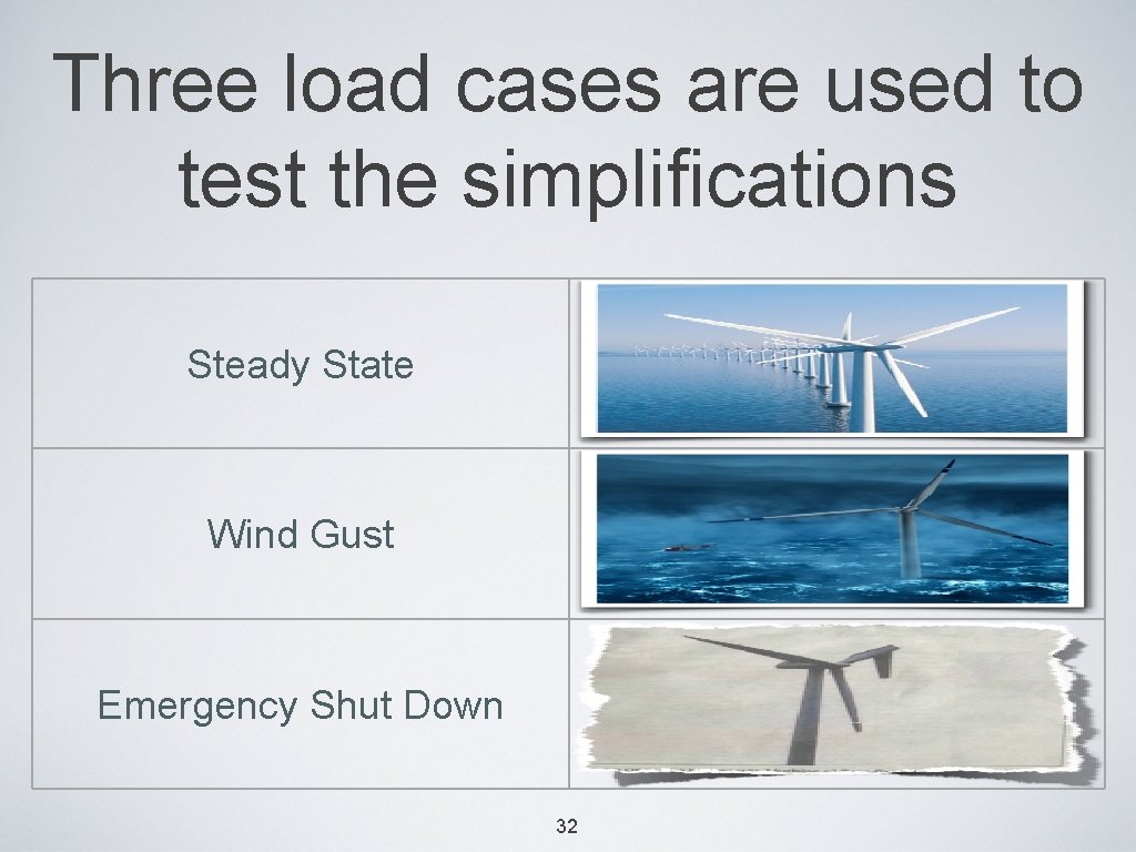 Three load cases are used to test the simplifications Steady State Wind Gust Emergency