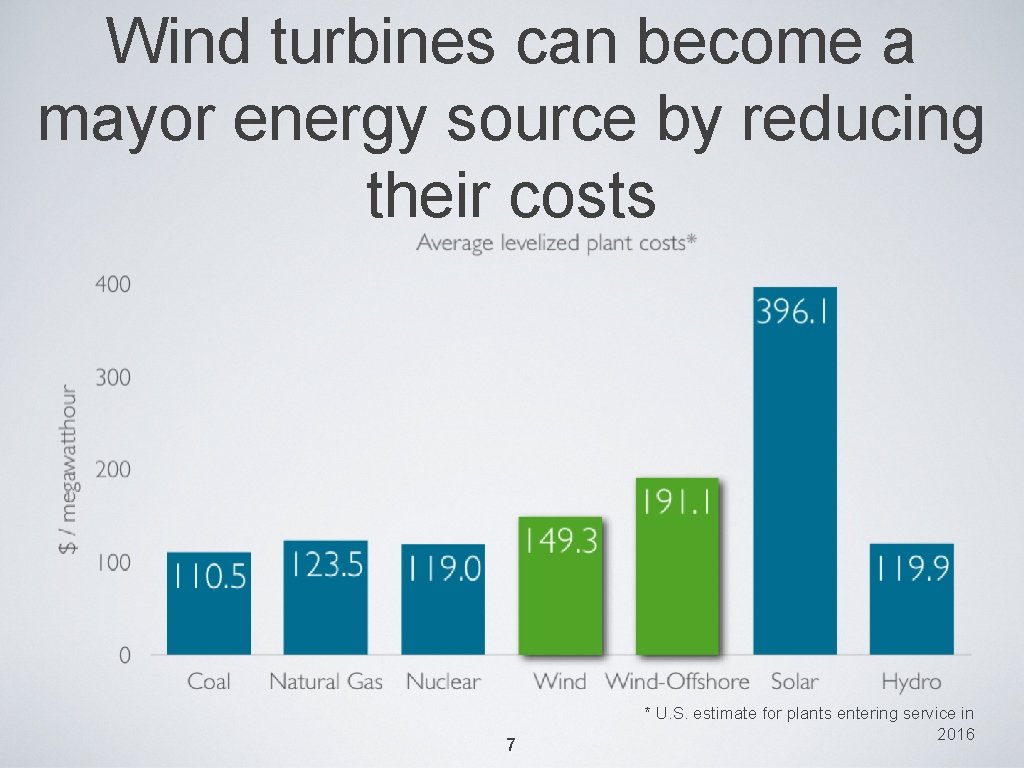 Wind turbines can become a mayor energy source by reducing their costs 7 *