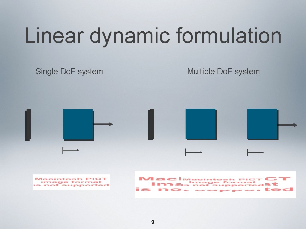 Linear dynamic formulation Single Do. F system Multiple Do. F system 9 