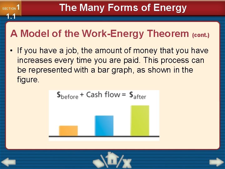 1 1. 1 SECTION The Many Forms of Energy A Model of the Work-Energy