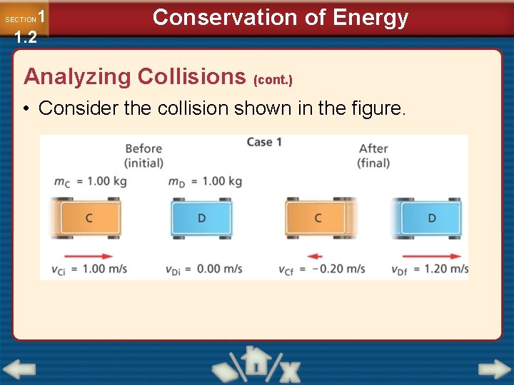 1 1. 2 SECTION Conservation of Energy Analyzing Collisions (cont. ) • Consider the