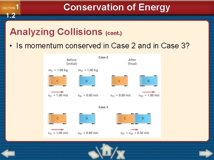 1 1. 2 SECTION Conservation of Energy Analyzing Collisions (cont. ) • Is momentum