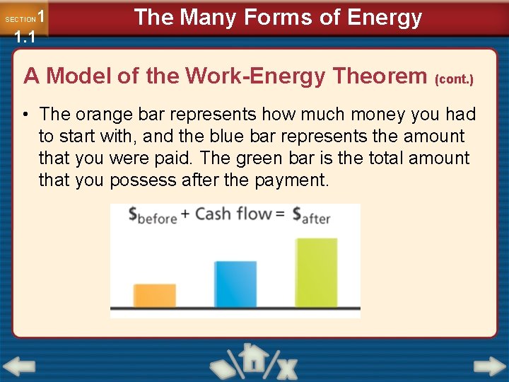 1 1. 1 SECTION The Many Forms of Energy A Model of the Work-Energy