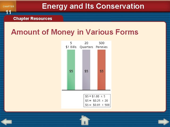 CHAPTER 11 Energy and Its Conservation Chapter Resources Amount of Money in Various Forms