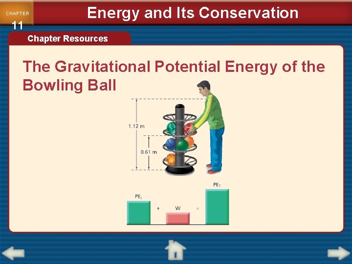 CHAPTER 11 Energy and Its Conservation Chapter Resources The Gravitational Potential Energy of the