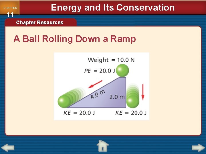 CHAPTER 11 Energy and Its Conservation Chapter Resources A Ball Rolling Down a Ramp