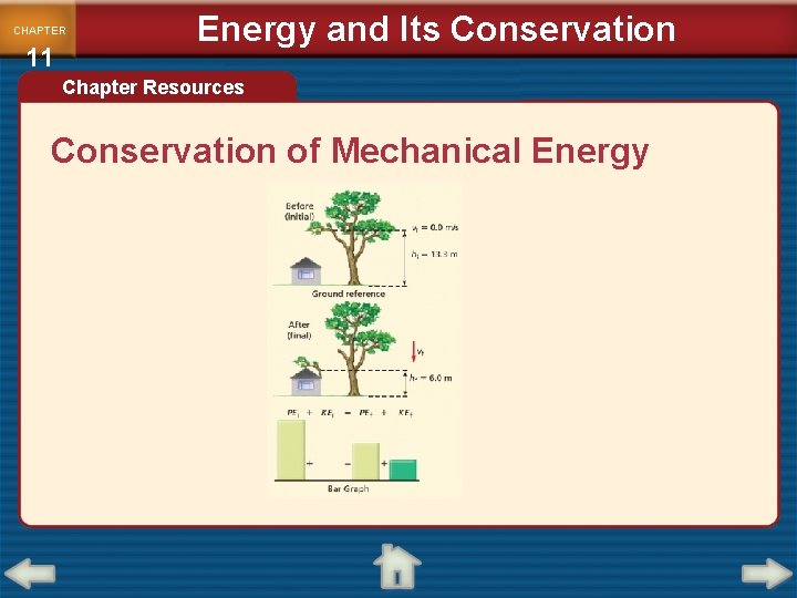 CHAPTER 11 Energy and Its Conservation Chapter Resources Conservation of Mechanical Energy 
