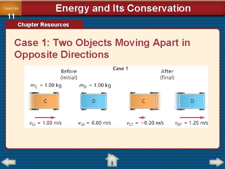 CHAPTER 11 Energy and Its Conservation Chapter Resources Case 1: Two Objects Moving Apart