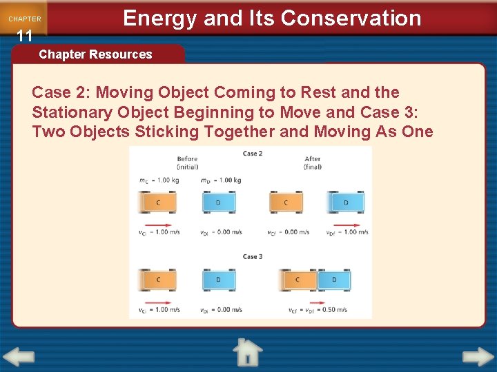 CHAPTER 11 Energy and Its Conservation Chapter Resources Case 2: Moving Object Coming to