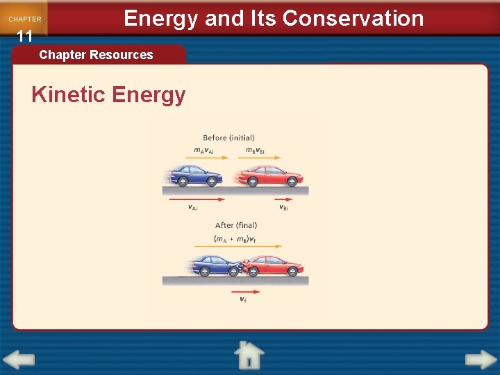 CHAPTER 11 Energy and Its Conservation Chapter Resources Kinetic Energy 