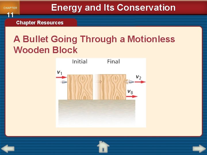 CHAPTER 11 Energy and Its Conservation Chapter Resources A Bullet Going Through a Motionless