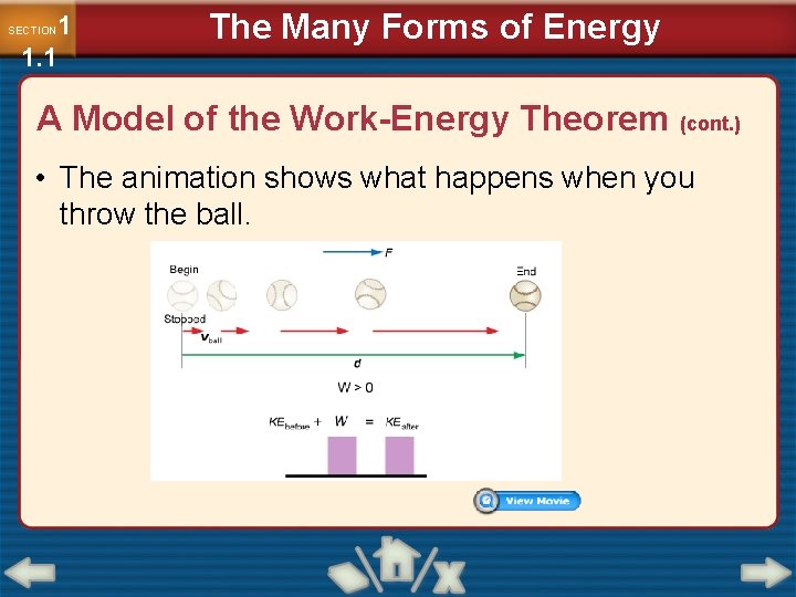 1 1. 1 SECTION The Many Forms of Energy A Model of the Work-Energy