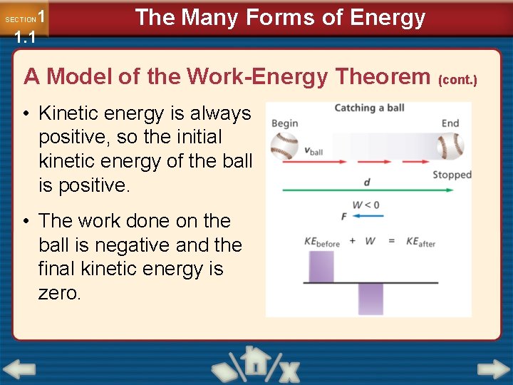 1 1. 1 SECTION The Many Forms of Energy A Model of the Work-Energy