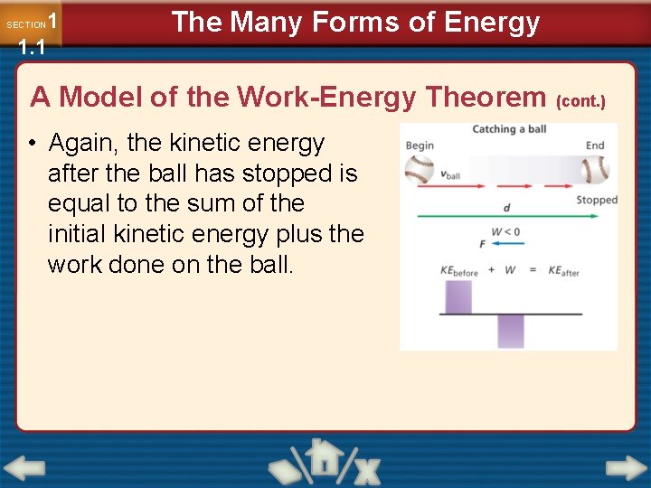 1 1. 1 SECTION The Many Forms of Energy A Model of the Work-Energy