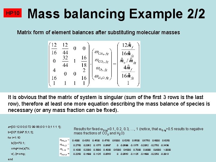 HP 10 Mass balancing Example 2/2 Matrix form of element balances after substituting molecular