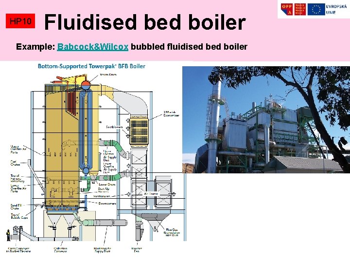 HP 10 Fluidised boiler Example: Babcock&Wilcox bubbled fluidised boiler 