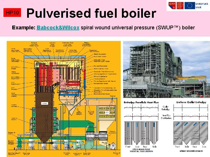 HP 10 Pulverised fuel boiler Example: Babcock&Wilcox spiral wound universal pressure (SWUP™) boiler 