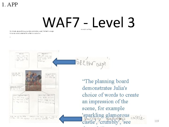 1. APP WAF 7 - Level 3 b 1 simple, generally appropriate vocabulary used,