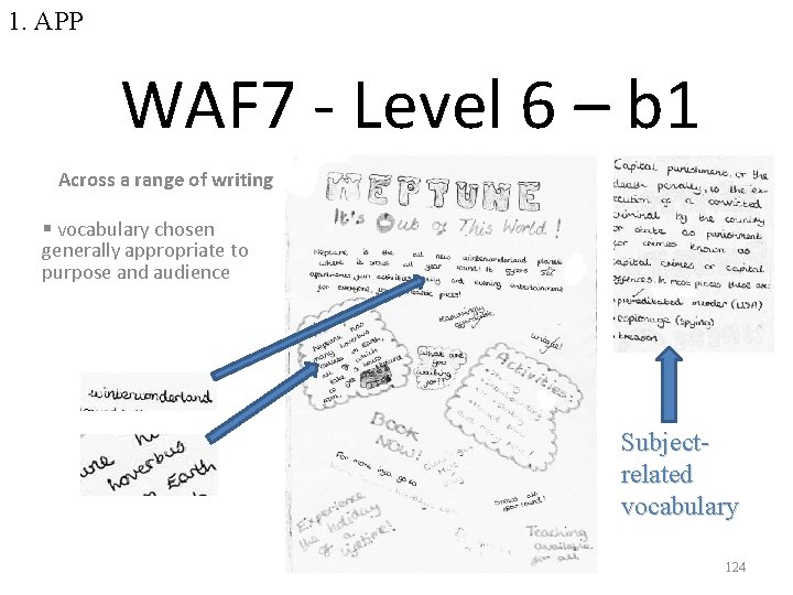 1. APP WAF 7 - Level 6 – b 1 Across a range of