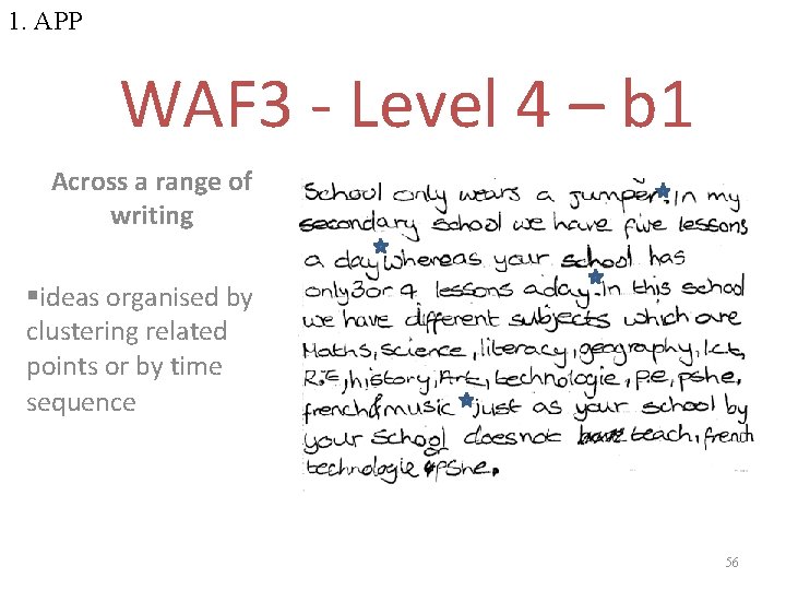 1. APP WAF 3 - Level 4 – b 1 Across a range of