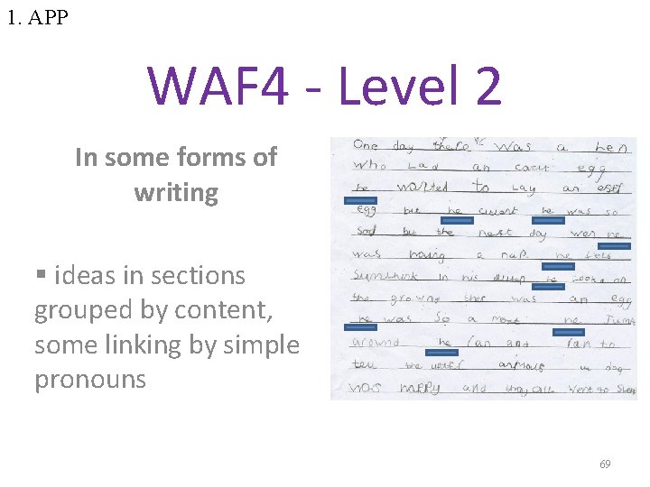 1. APP WAF 4 - Level 2 In some forms of writing § ideas