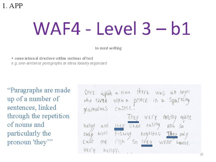 1. APP WAF 4 - Level 3 – b 1 In most writing §