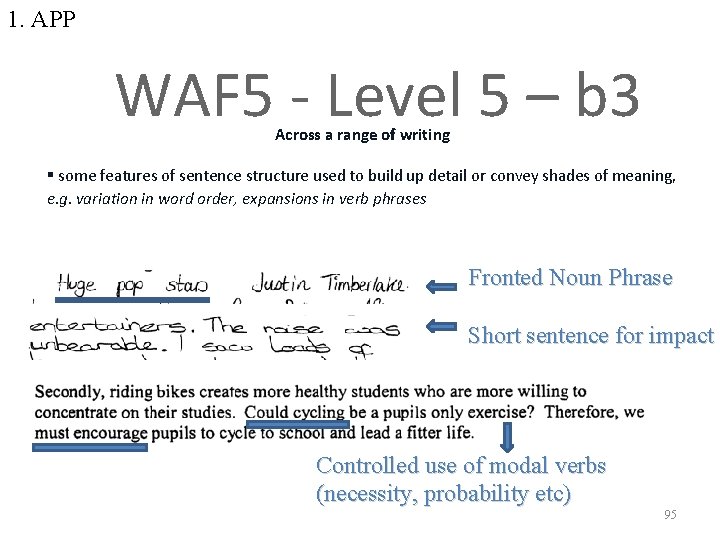 1. APP WAF 5 - Level 5 – b 3 Across a range of