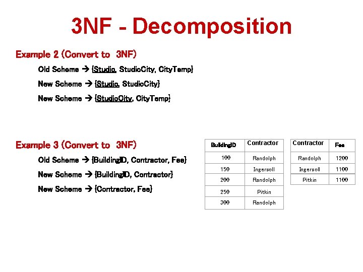 3 NF - Decomposition Example 2 (Convert to 3 NF) Old Scheme {Studio, Studio.